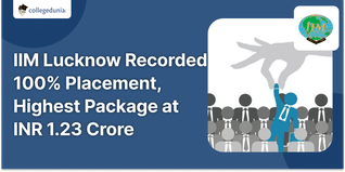 IIM Lucknow Recorded 100% Placement, Highest International Package at INR 1.23 Crore